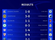 Ning意外战胜尤文图斯，爆冷引爆全场！